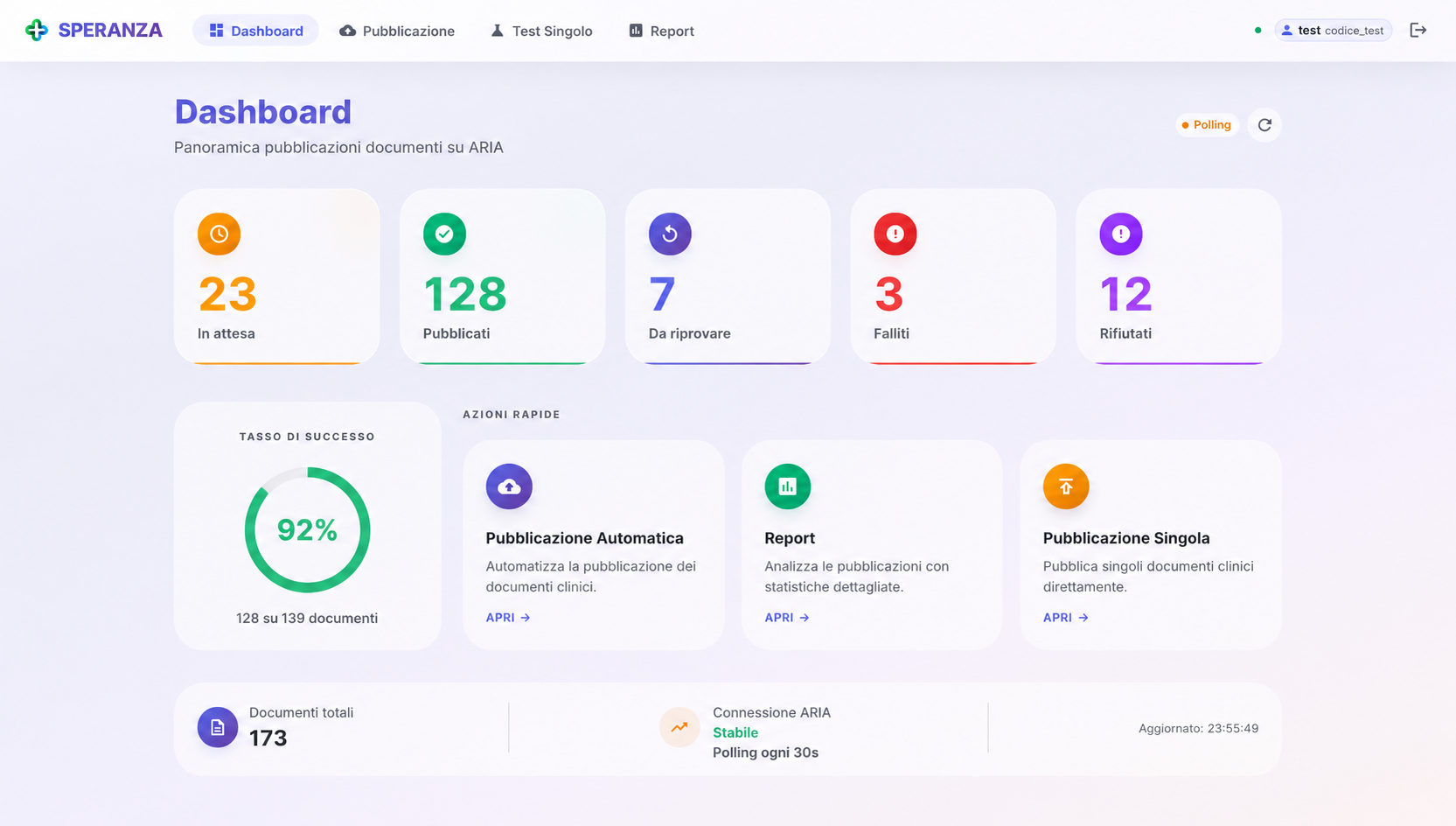 Speranza dashboard